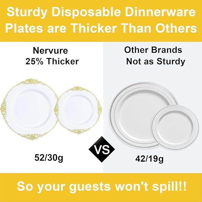 Nervure 100Pcs 10.25'' Gold Plastic Plates, Heavy Duty Disposable Plates