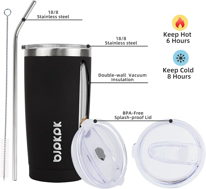 BJPKPK 20 oz Coffee Tumbler