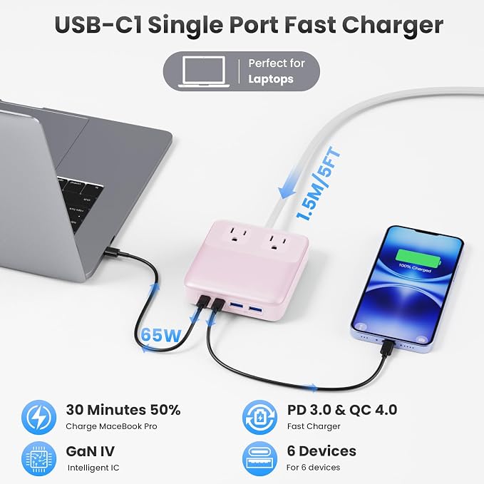 USB C Charger Block, 135W GaN IV Fast Charging Station Hub, 6-in-1 USB C Power