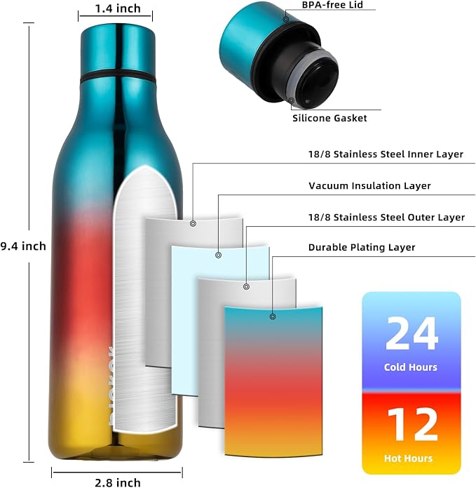 BJPKPK 18oz Insulated Water Bottle, Stainless Steel Bottle