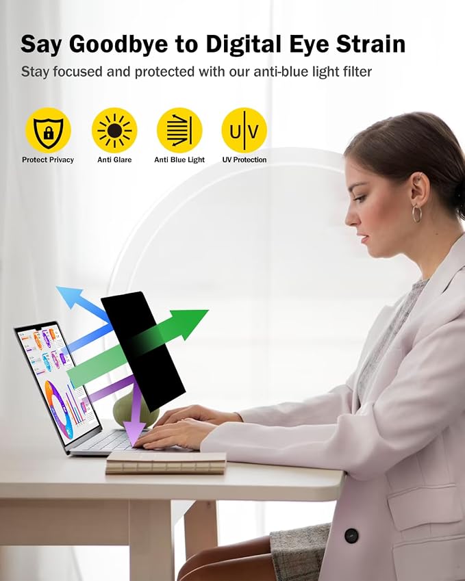 F FORITO 14 Inch 16:10 Laptop Privacy Screen Protector, 360° Anti Peeping and