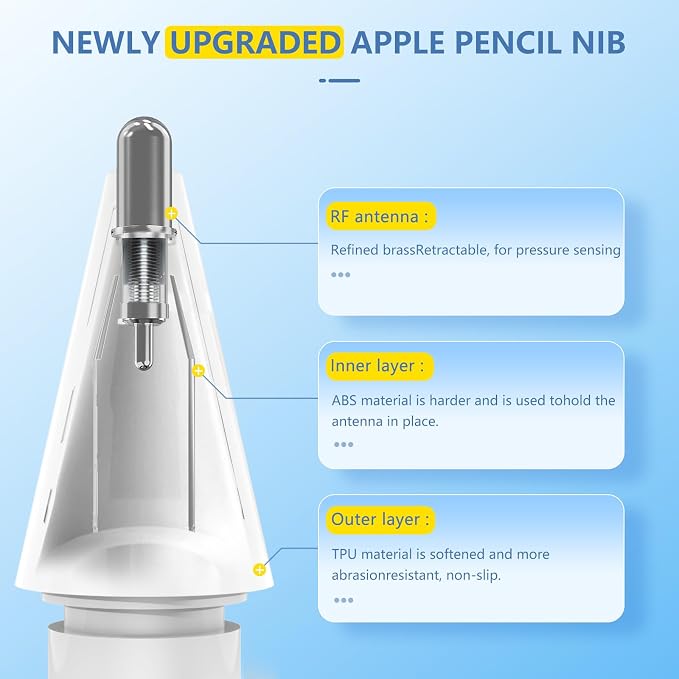 2+6 Pack for Apple Pencil Tips, Upgraded Replacement Pencil Nibs for Apple
