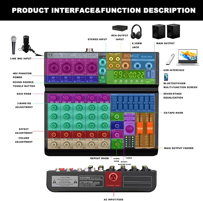 BOMGE 06A Professional 6 Channel DJ Audio Mixer, DJ Controller Sound Mixer