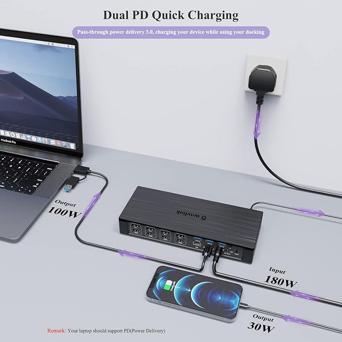 WAVLINK DisplayLink Laptop Docking Station
