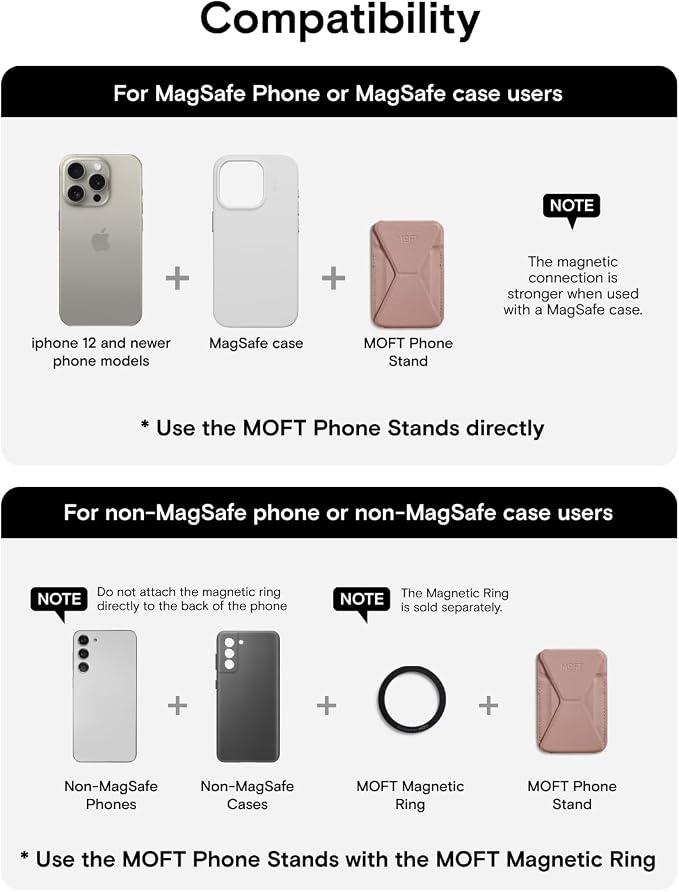 MOFT Magnetic Wallet Stand Compatible