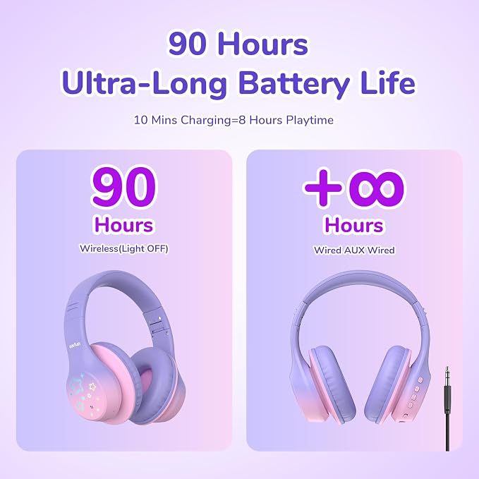 EarFun K4 Kids Bluetooth Headphones, Wireless Headphones