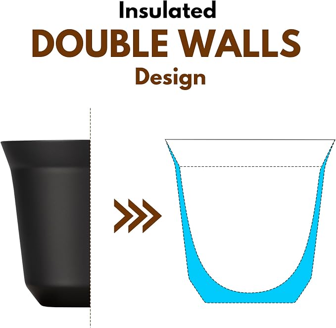 RECAPS 80ml Stainless Steel Espresso Cups Set | 2 Pack Double Wall 304