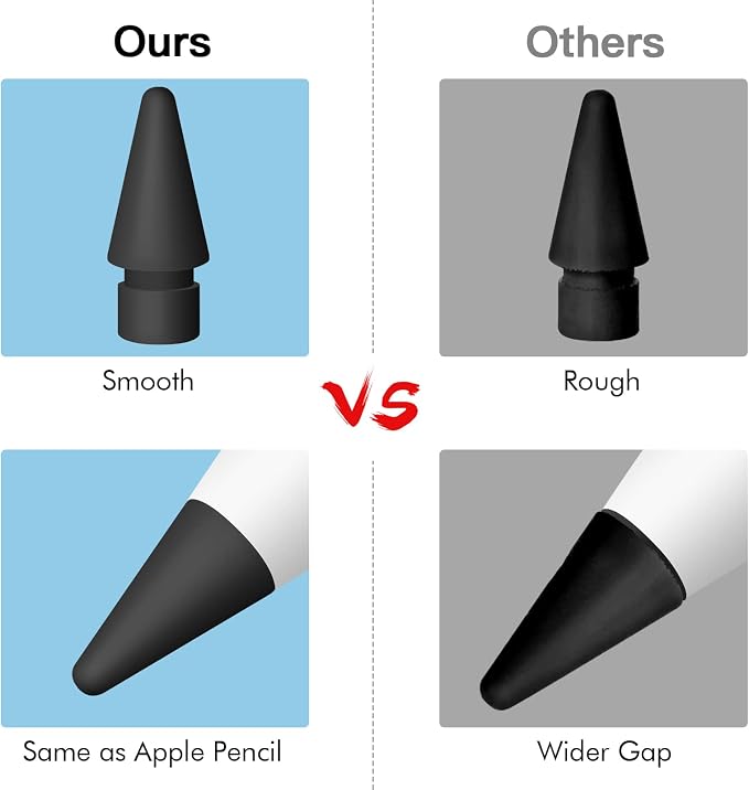 MEKO 4 Pack Replacement Tips for Apple Pencil 1st Gen & 2nd Gen, Pen Nibs for