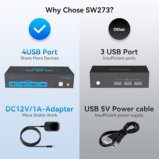 4K@144Hz Displayport KVM Switch 2 Monitors 2 Computers USB3.0 KVM Switch Dual