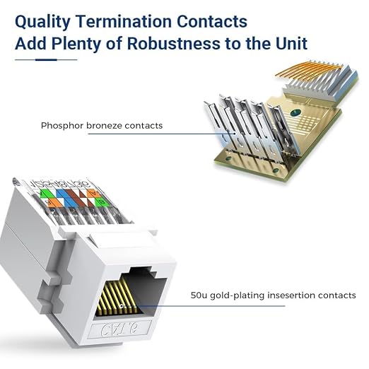 10-Pack Cat6 Tool-Less RJ45 Keystone Jack, No Punch-Down Tool Required Module