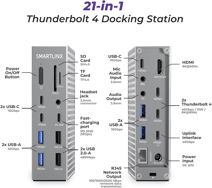 Thunderbolt 4 Dock – 21 Ports, Dual 4K or Single 8K Display, 90W Charging