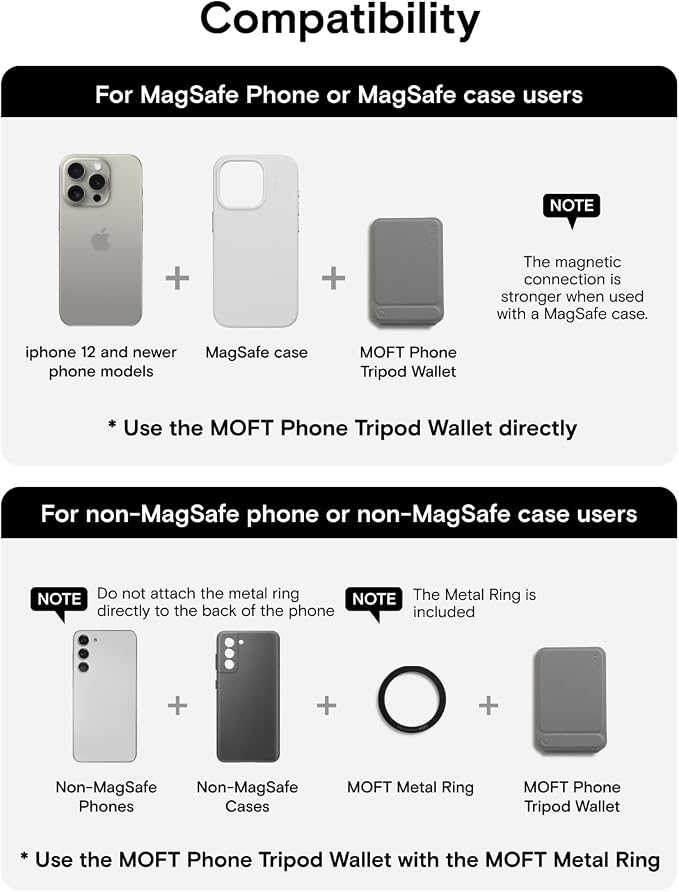 MOFT Phone Tripod Wallet, 3 in 1 Phone Stand MagSafe, NFC-Supported Magnetic