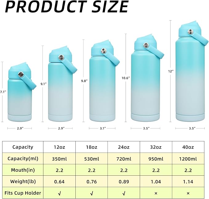 BJPKPK 18oz Insulated Water Bottle, Stainless Steel Bottle
