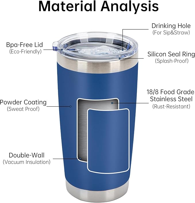 IEOVIEE 32 Pack 20oz Stainless Steel Insulated Bulk Tumblers