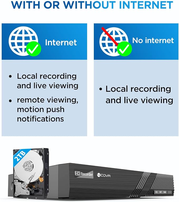 4COVR 4K Surveillance & Security Camera System, 8CH NVR 2TB HDD, AI Human