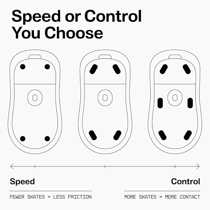 Wallhack UHMW-PE Dot Mouse Skates | Premium Universal Skates