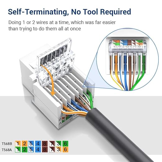 10-Pack Cat6 Tool-Less RJ45 Keystone Jack, No Punch-Down Tool Required Module