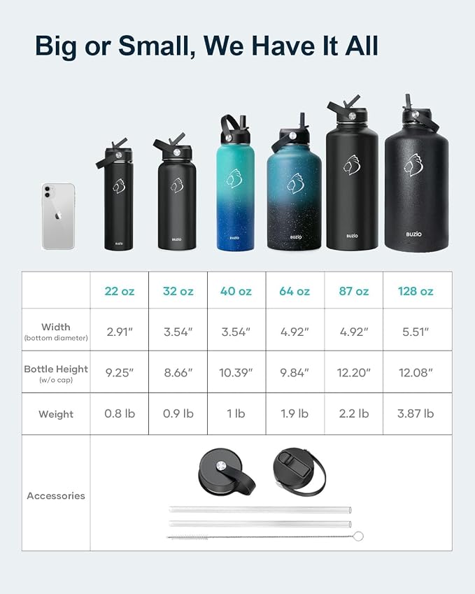 BUZIO 64 oz Insulated Stainless Steel Water Bottle