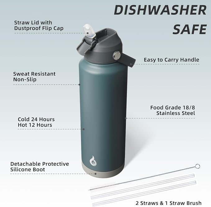 BJPKPK 40oz Insulated Water Bottle, Stainless Steel Bottle