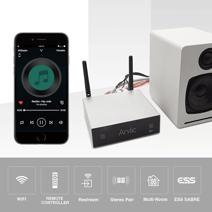 Arylic Up2stream A50+ WiFi &Bluetooth Amplifier