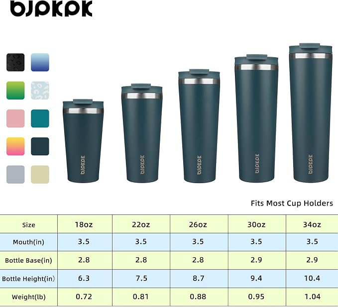 BJPKPK 26 oz Coffee Tumbler