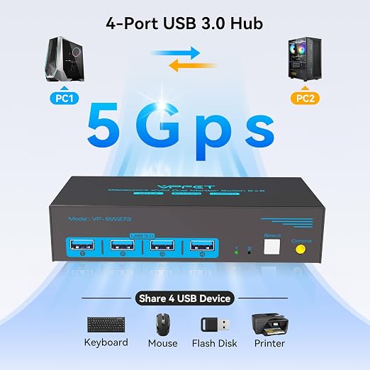 4K@144Hz Displayport KVM Switch 2 Monitors 2 Computers USB3.0 KVM Switch Dual