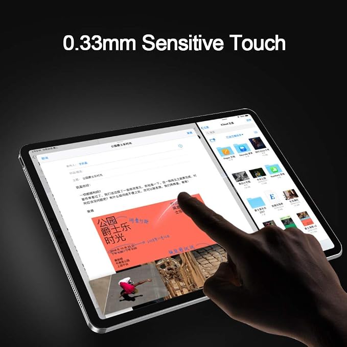 PERFECTSIGHT Medical-Grade Screen Protector Compatible