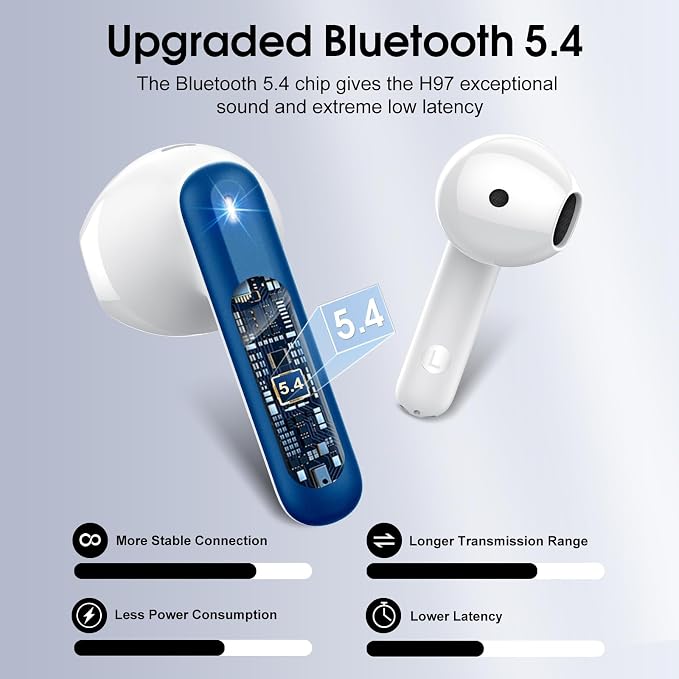 Wireless Earbuds, 40H Ultralight in-Ear Buds, IP7 Waterproof Earphones
