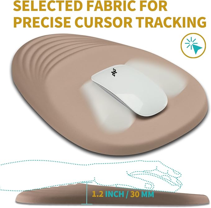 Hokafenle Ergonomic Mouse Pad Wrist Support