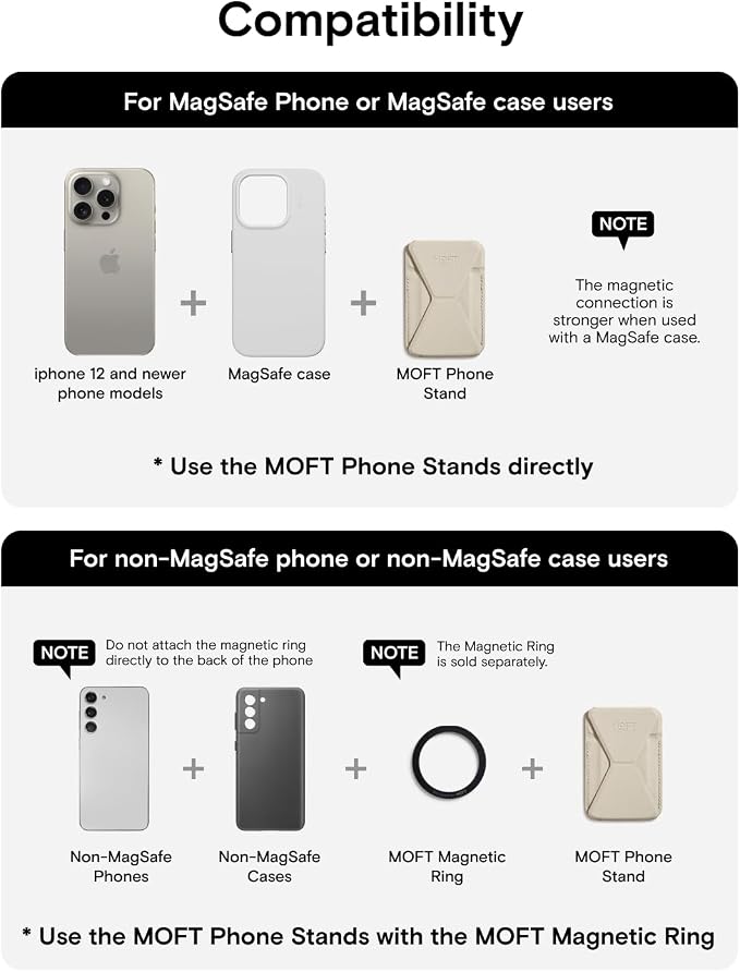 MOFT Magnetic Wallet Stand Compatible