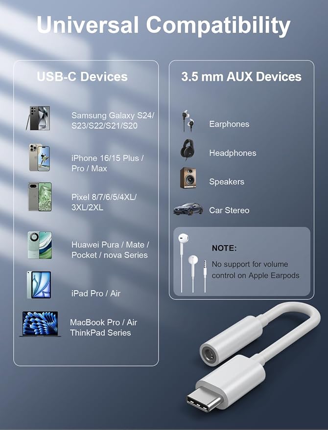 USB-C to 3.5mm Audio Headphone Adapter