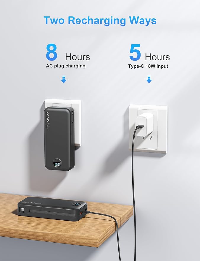 Portable Charger with Wall Plug, 20000mAh USB C Power Bank Fast Charging