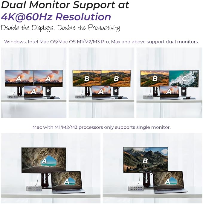 Thunderbolt 4 Dock – 21 Ports, Dual 4K or Single 8K Display, 90W Charging