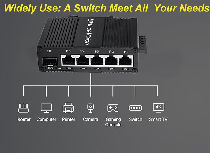 Industrial Mini Gigabit Ethernet Switch 5-Port RJ45 10/100/1000BASE-T+1-Port