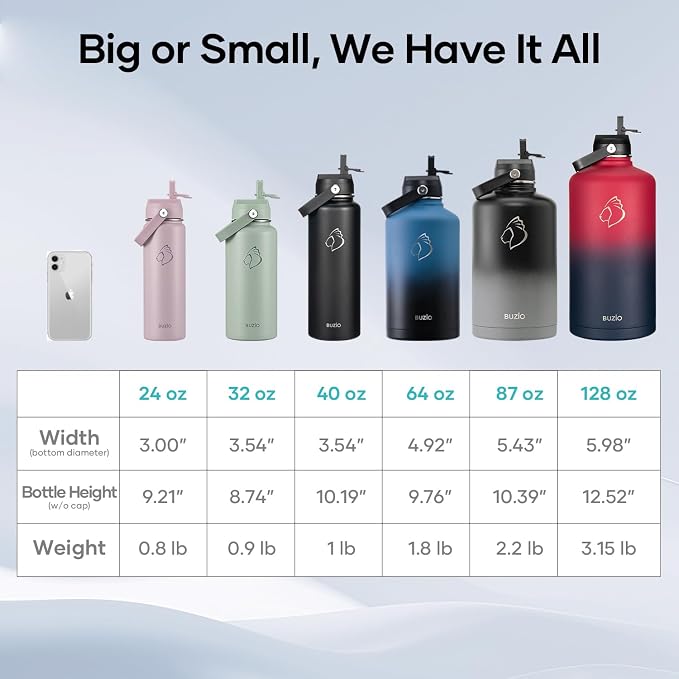 BUZIO 64 oz Insulated Stainless Steel Water Bottle