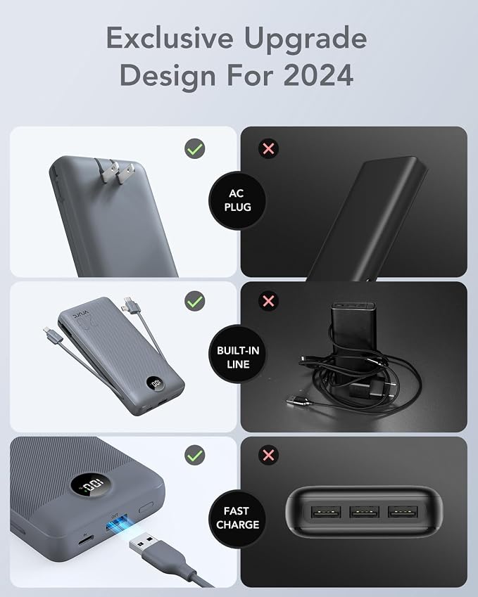 Portable Charger Power Bank 20000mAh, VRURC 22.5W Fast Charging Power Bank