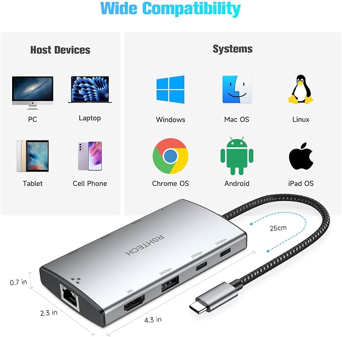 RSHTECH 9-in-1 USB C Hub Multiport Adapter