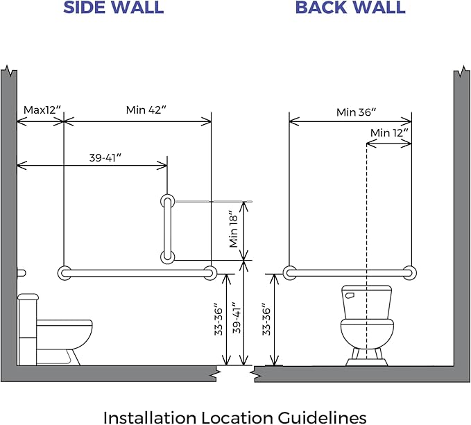 Grab Bar Bundle for ADA Compliance