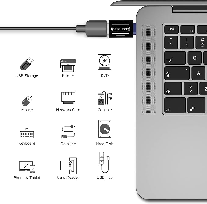 4-Pack USB C to USB Adapter, Thunderbolt 3 Male to USB 3.0 Female OTG Adapter