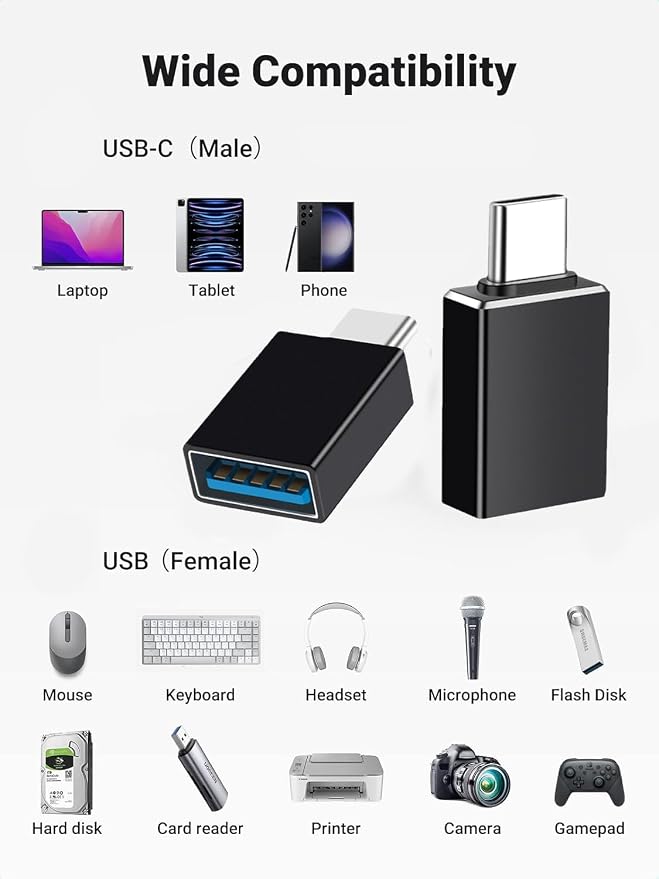 USB C Male to USB A Female Adapter, USB 3.2 GEN2 10Gbps High-Speed Data PD 60W