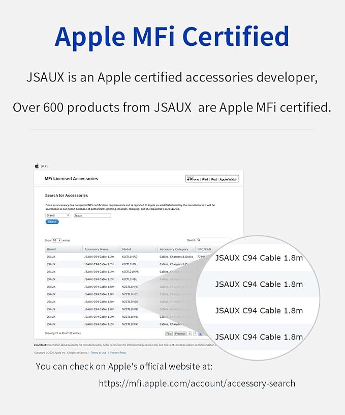 JSAUX Apple MFi Certified Lightning Cable 4ft, iPhone Charger Cable Nylon
