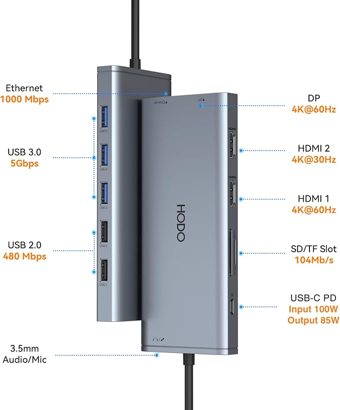USB C Docking Station Dual Monitor