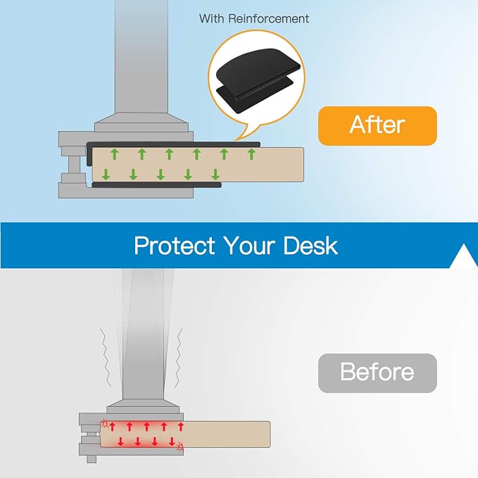 HUANUO Steel Monitor Mount Reinforcement Plate