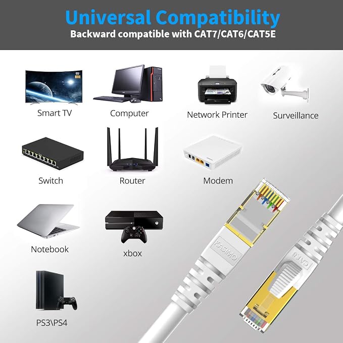 KASIMO CAT 8 Ethernet Cable Shielded SFTP Internet Network Patch Cord, Heavy
