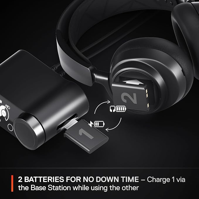 SteelSeries Arctis Nova Pro Wireless Xbox Multi-System Gaming Headset