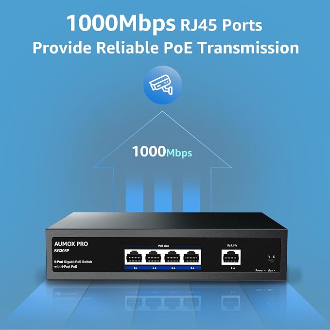 5 Port Gigabit PoE Switch, AUMOX PRO SG305P 4 Port PoE Gigabit Ethernet