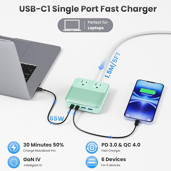 USB C Charger Block, 135W GaN IV Fast Charging Station Hub, 6-in-1 USB C Power