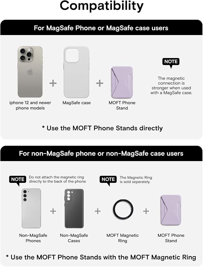 MOFT Magnetic Wallet Stand Compatible