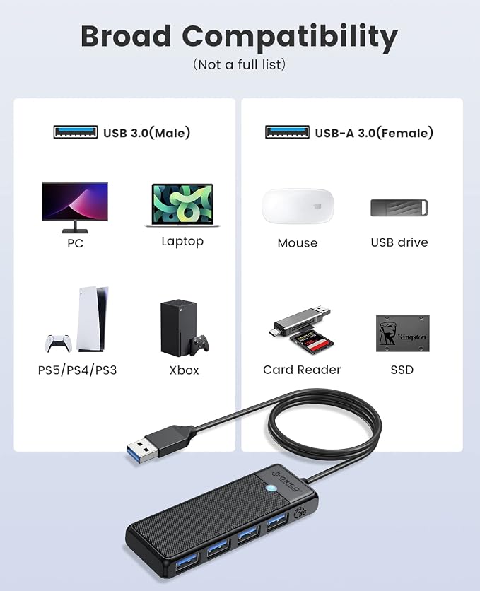 ORICO USB 3.0 Hub, 4-Port USB Hub