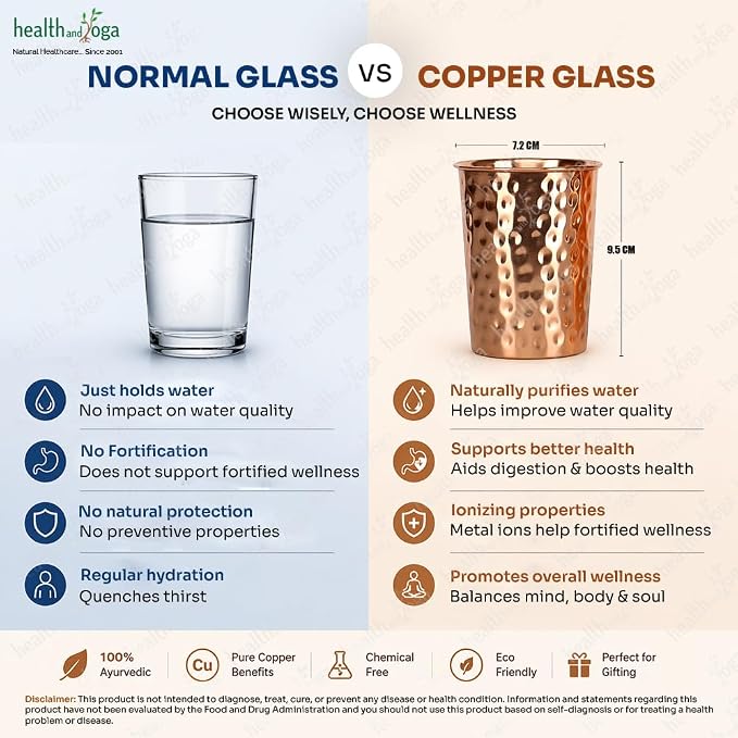 HealthAndYoga™ qCup Pure Copper Tumblers